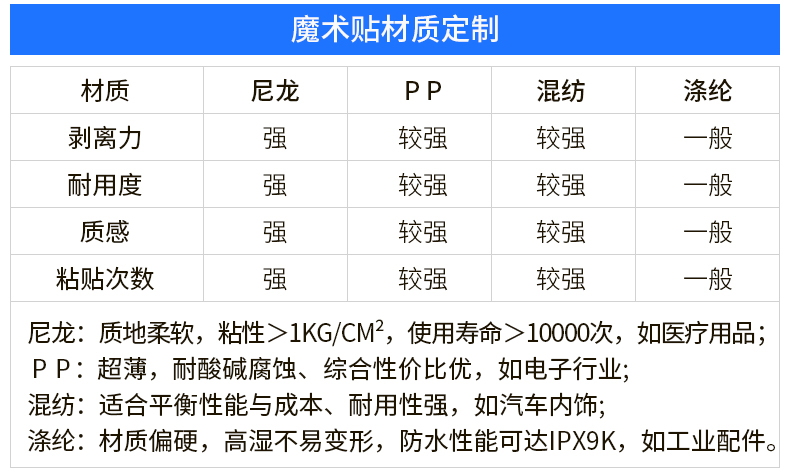 01-熱壓魔術(shù)貼定制_05