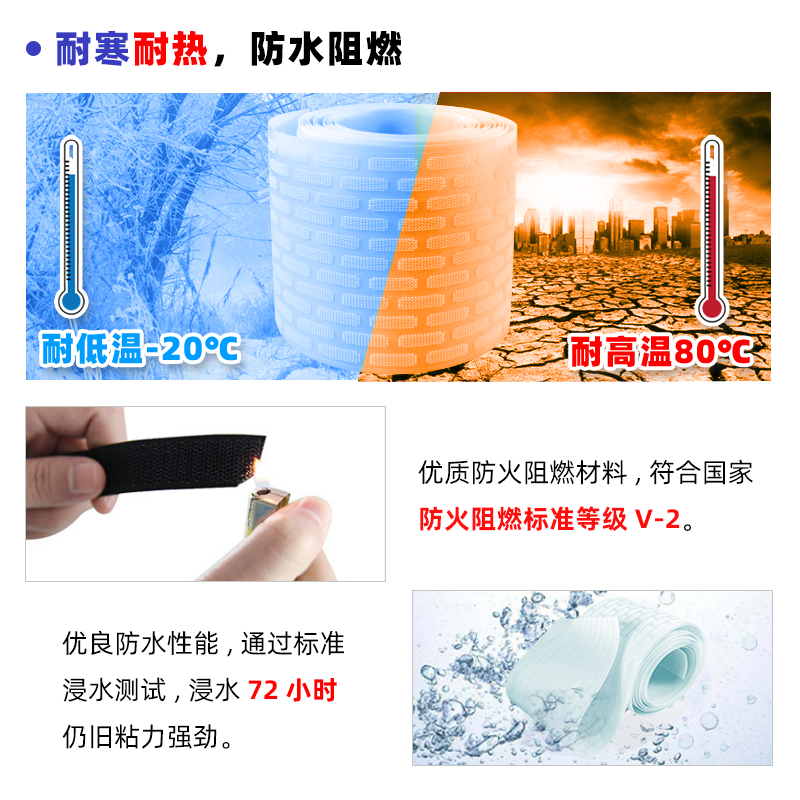 粘扣新材料-高低溫防水阻燃-熱壓 拷貝
