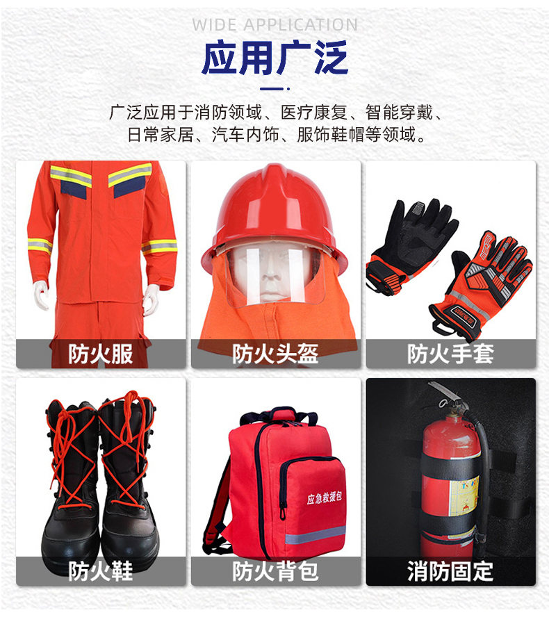 02-細節(jié)-使用場景_02